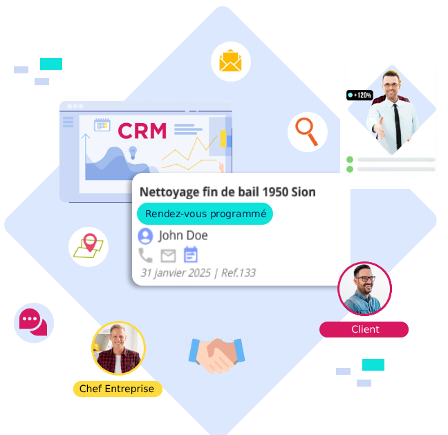 CRM